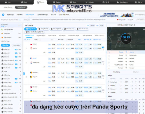 Đa dạng kèo cược trên Panda Sports